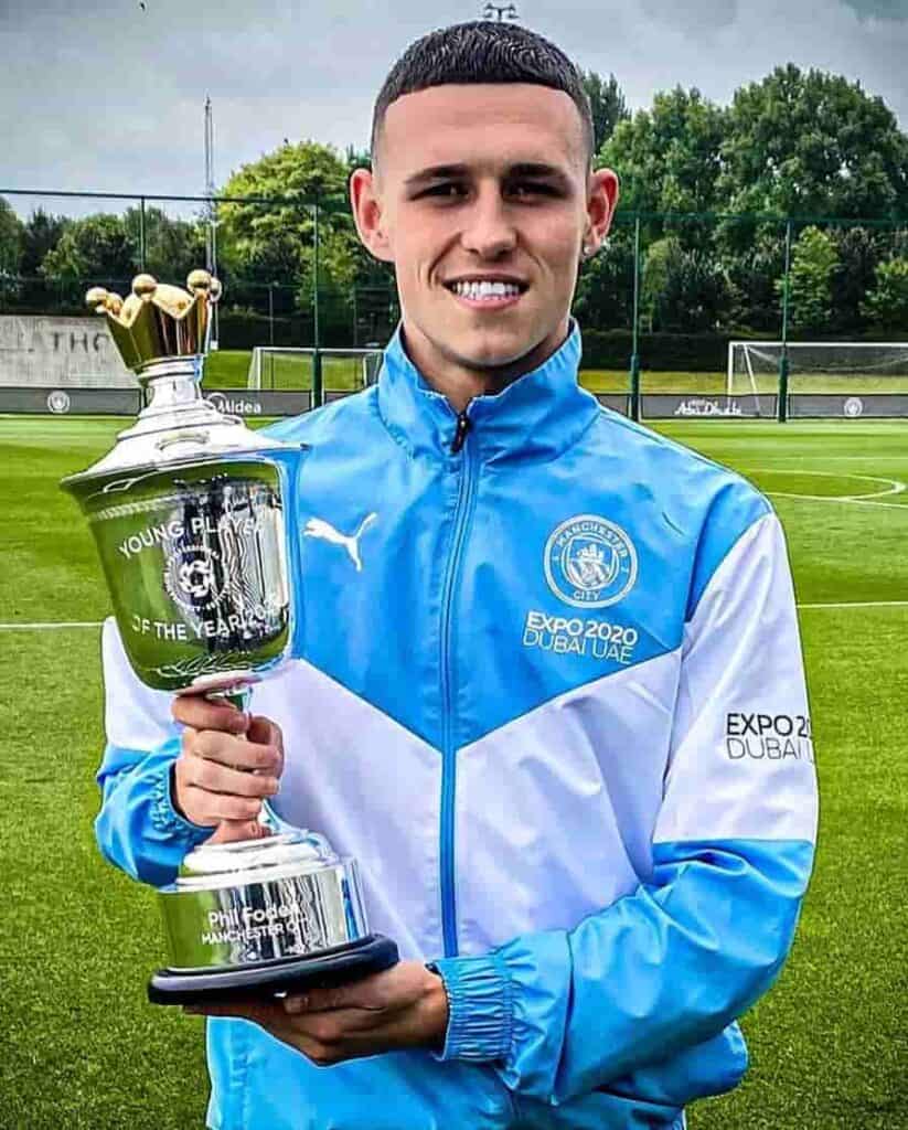 Most Popular Phil Foden